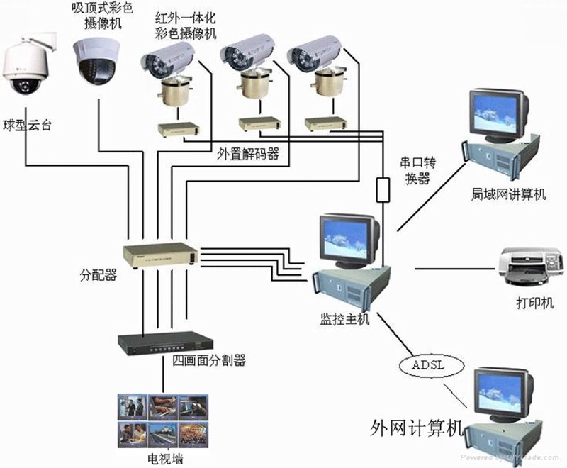 信息技术服务：洞察前沿趋势